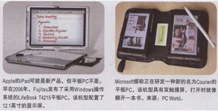 消费电子产品推动人机交互技术的创新与电子元器件发展